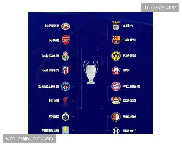 欧冠赛制改革影响：新联赛阶段对淘汰赛强度的影响评估